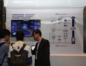 激發聯接潛能，智繪網絡未來——2017華為網絡創新技術論壇北京站圓滿落幕